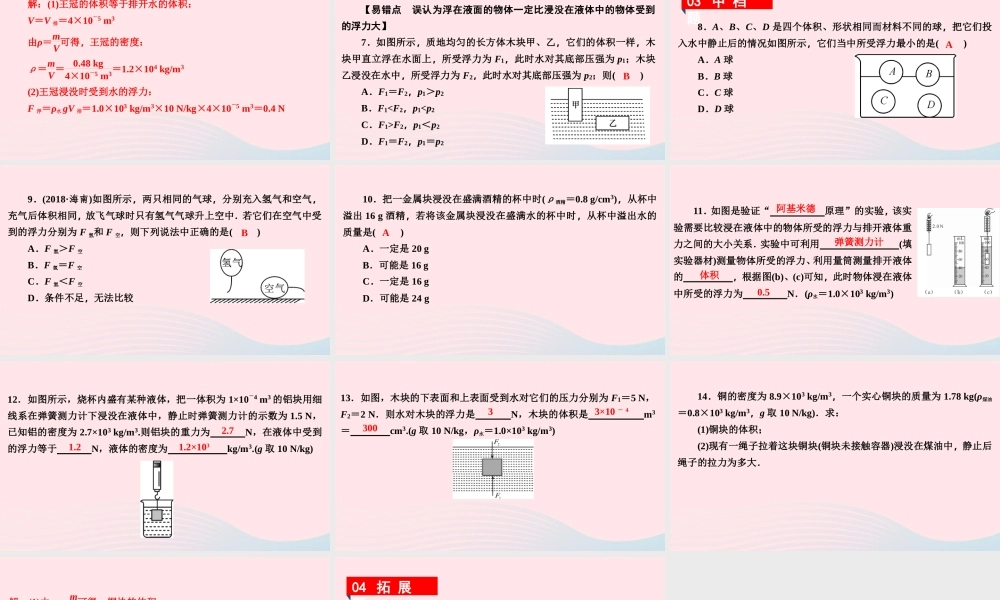 八年级物理下册 9.2 阿基米德原理课件 (新版)粤教沪版 课件-2