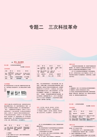 中考历史 专题二 三次科技革命复习课件 北师大版 课件