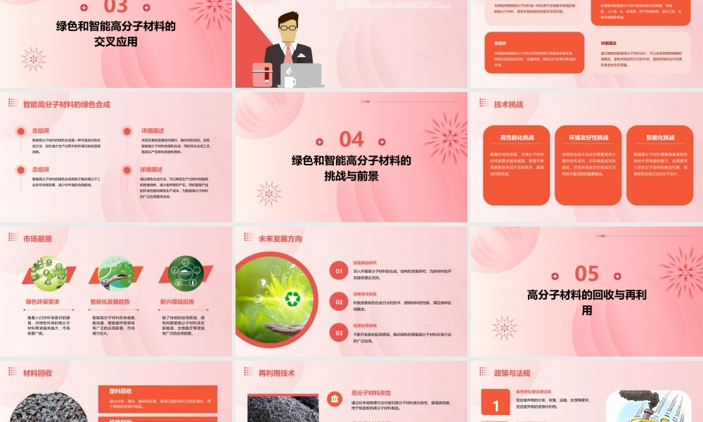 绿色和智能高分子课件