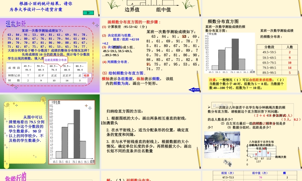 八年级数学下册 3.2(频数分布直方图)课件 浙教版 课件