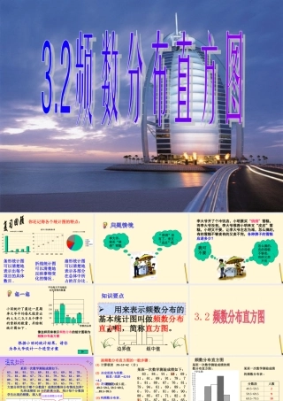 八年级数学下册 3.2(频数分布直方图)课件 浙教版 课件