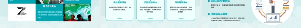 绿箭品牌媒介策略案课件