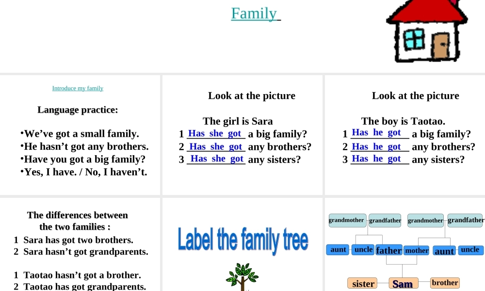 七年级英语Module4 Unit3 Language in use课件2 外研版 课件