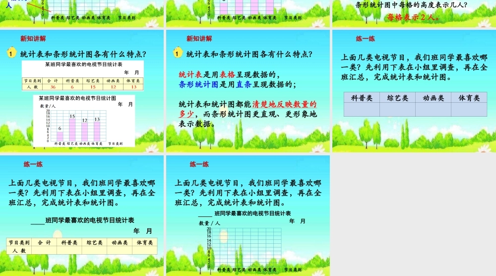 简单的统计表和条形统计图》教学课件