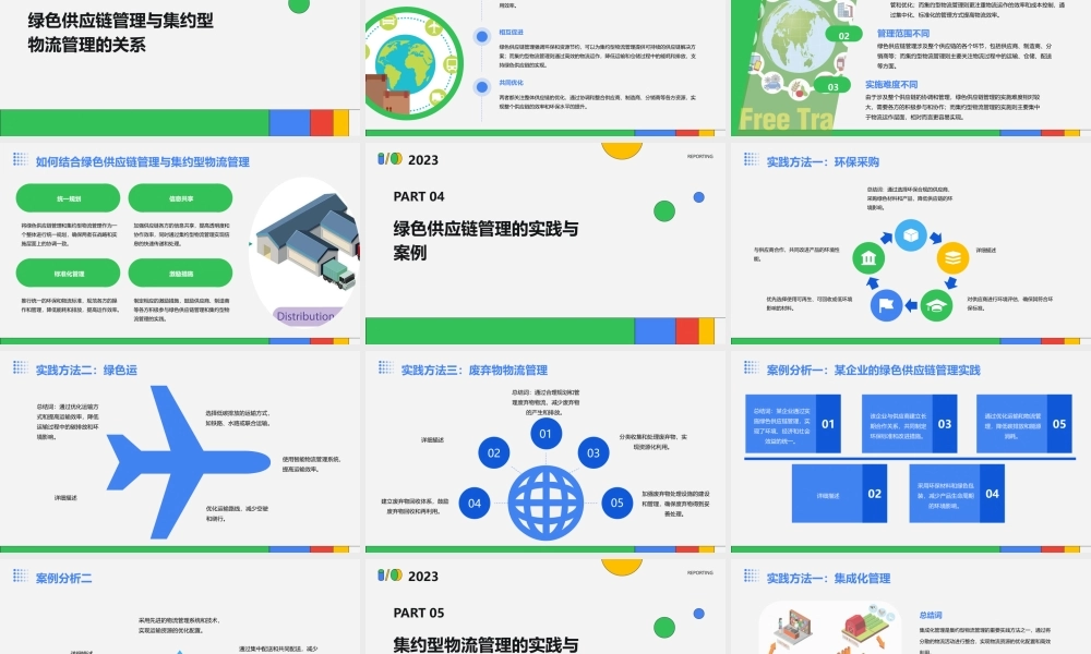 绿色供应链管理与集约型物流管理76页课件