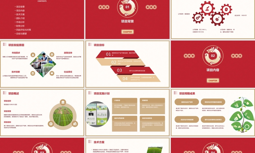 绿田股份839635项目简介课件