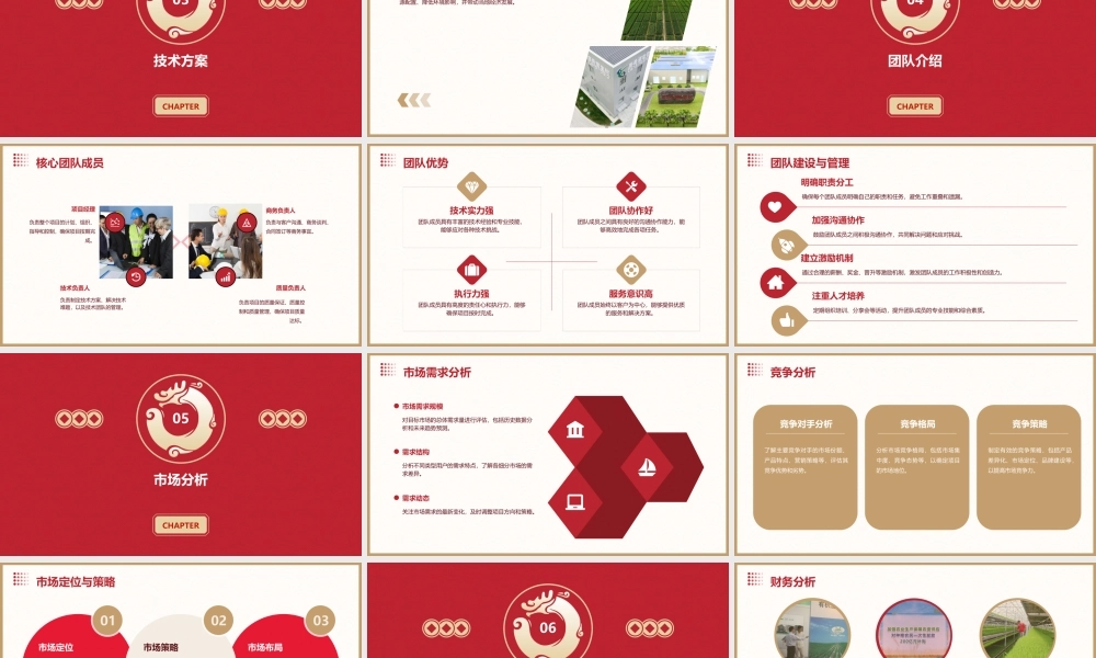 绿田股份839635项目简介课件