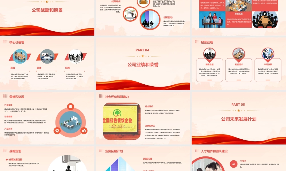 绿城集团对外简介课件