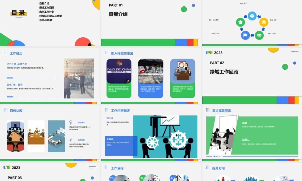 绿城转正述职课件