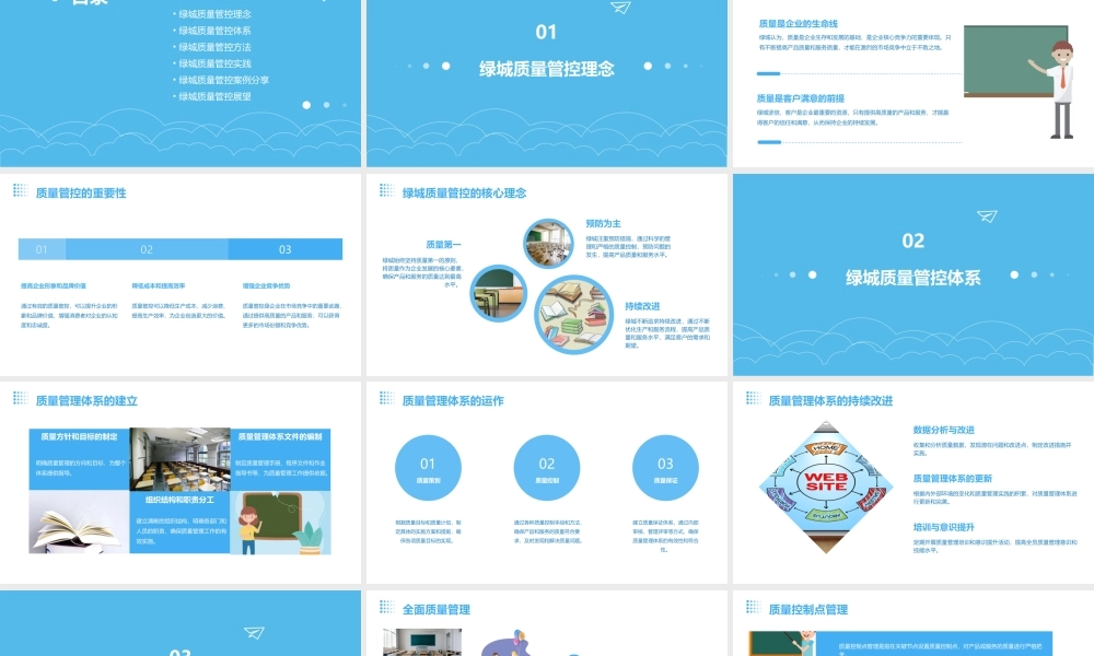 绿城的质量管控课件