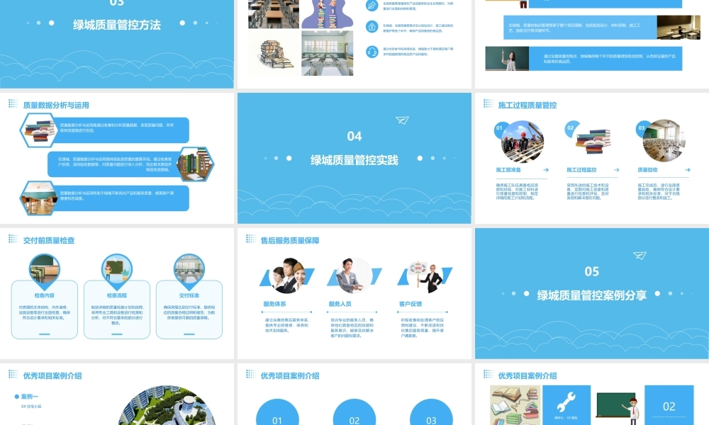 绿城的质量管控课件