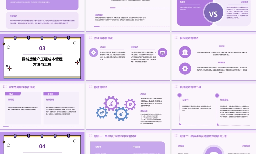 绿城房地产工程成本管理课件
