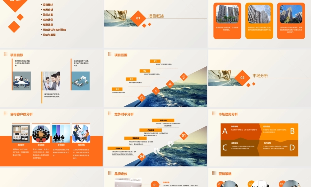 绿城百合公寓策划推广方案课件