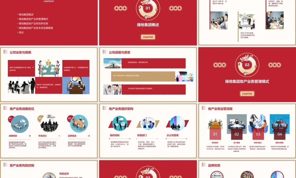 绿地集团地产业务管理模式介绍(风格)课件
