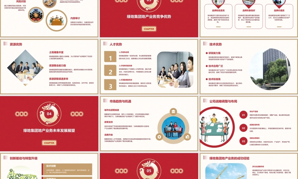 绿地集团地产业务管理模式介绍(风格)课件