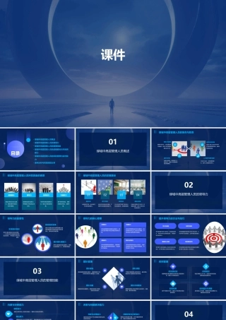 绿城怎样做一名中高层管理人员课件