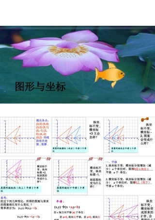 九年级数学上册 图形与坐标ppt 课件