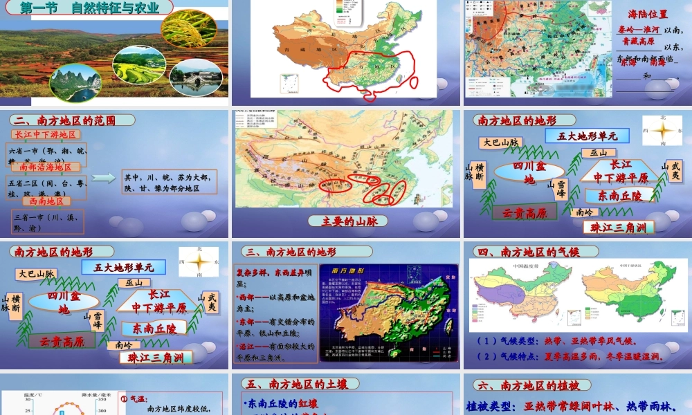 八年级地理下册 第七章 第一节 自然特征与农业课件 (新版)新人教版 课件