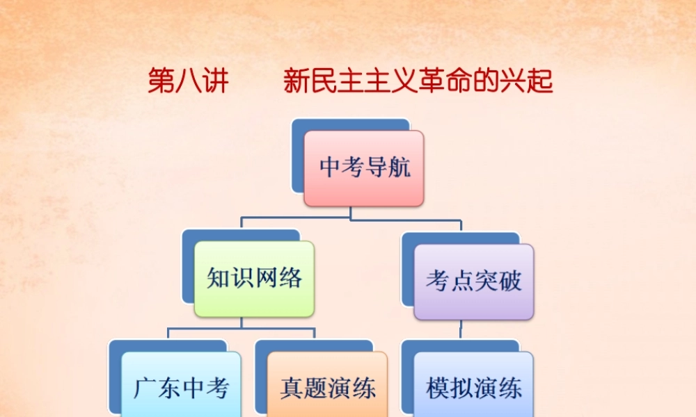 中考历史一轮复习 第八讲 新民主主义革命的兴起课件 新人教版 课件