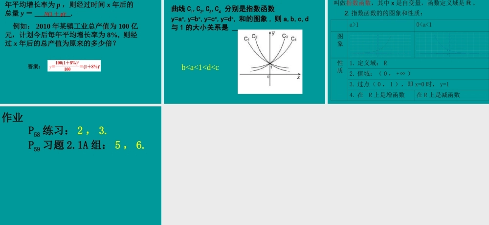 必修一：2-1-2指数函数及其性质课件