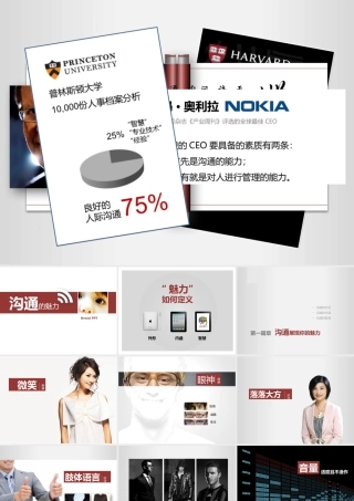 2010-沟通的魅力-@无敌的面