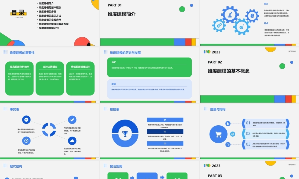 维度建模方法课件