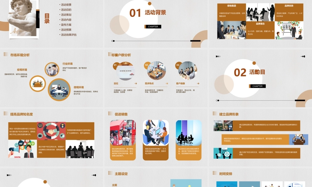 绿地集团楼盘品牌巡展活动方案课件