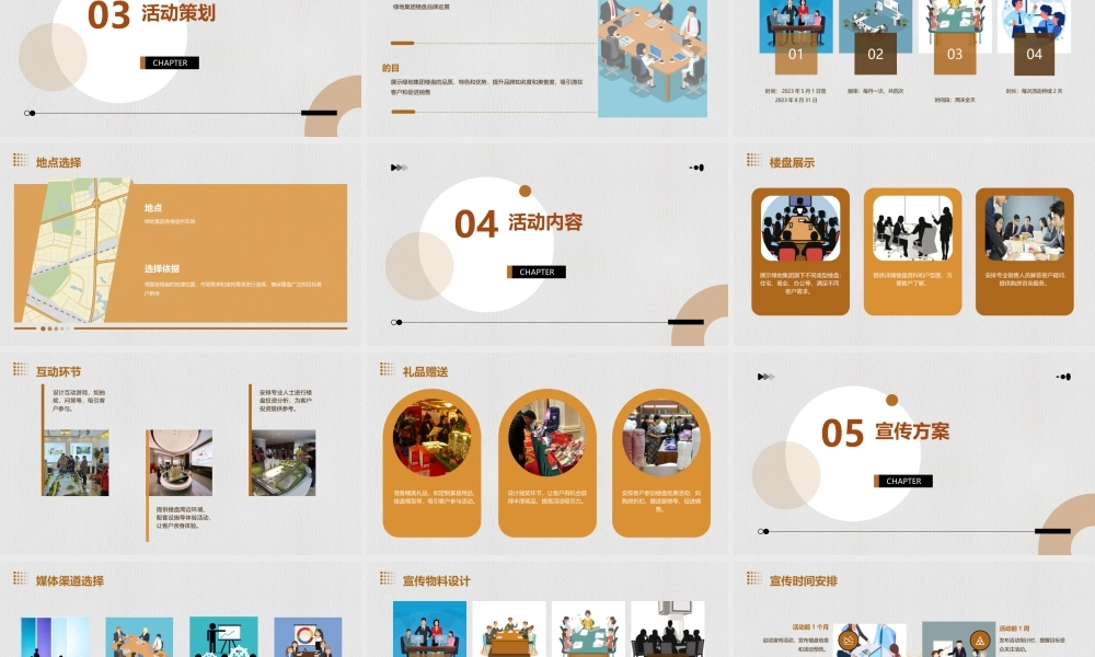 绿地集团楼盘品牌巡展活动方案课件