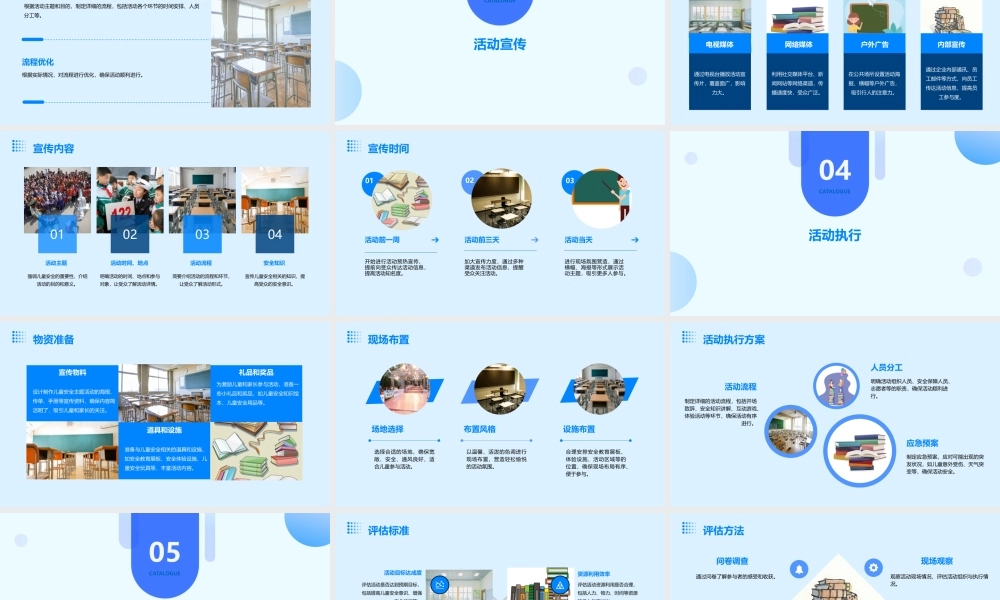 绿地集团儿童安全主题活动执行细则课件