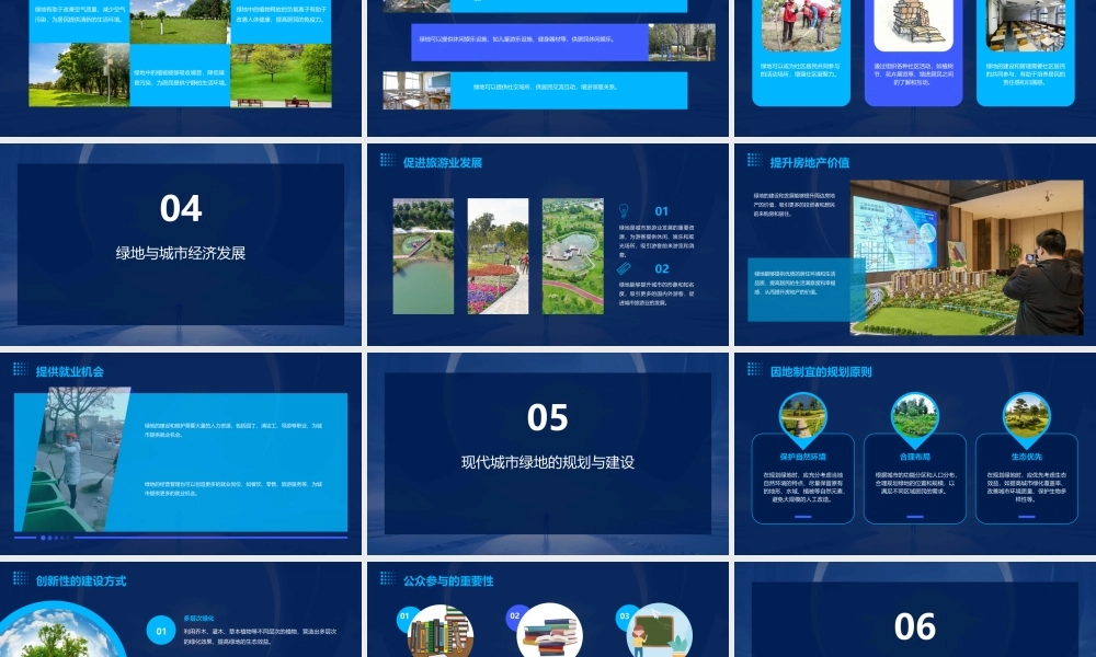 绿地在现代城市的作用课件