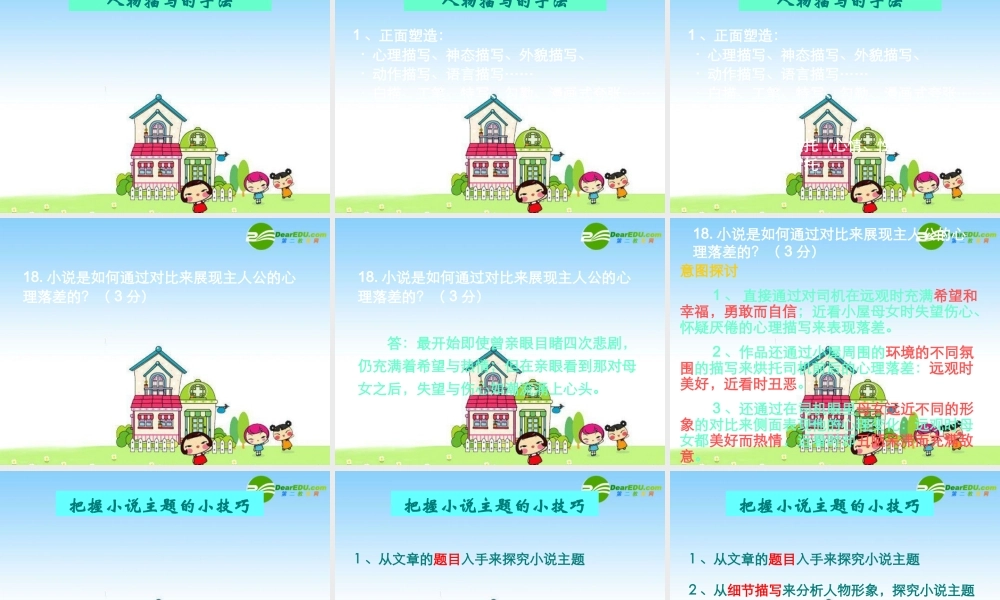 新课标高三语文高考二轮复习：(牛刀小试2试卷讲评)(课件) 课件