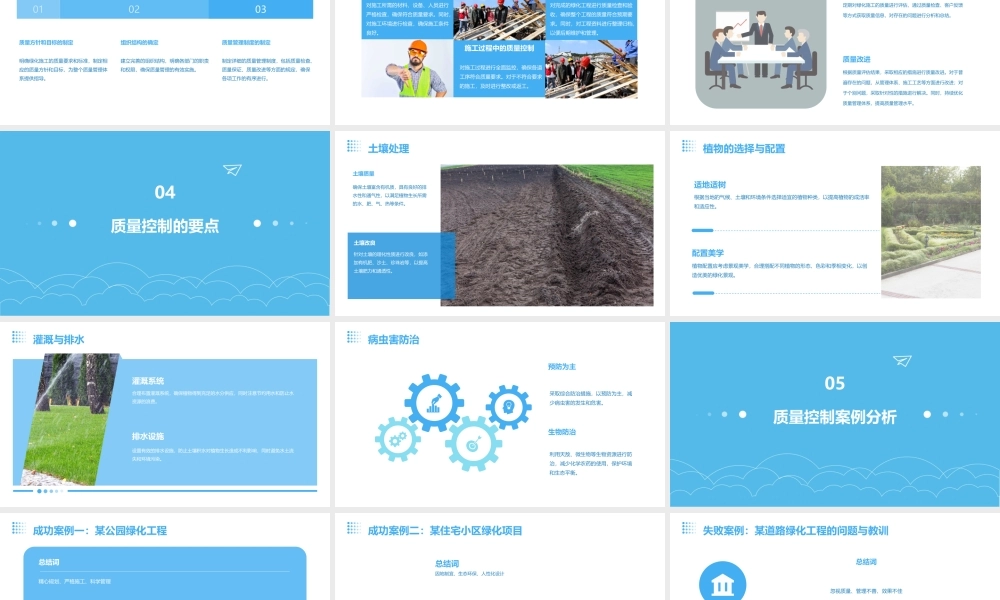 绿化施工管理质量控制课件