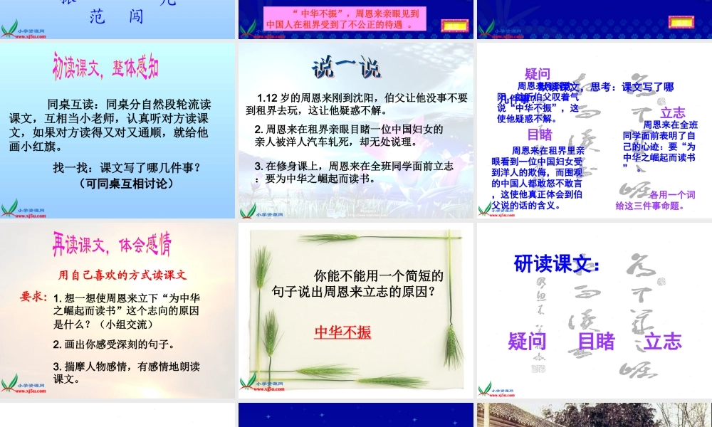 《为中华之崛起而读书》PPT课件