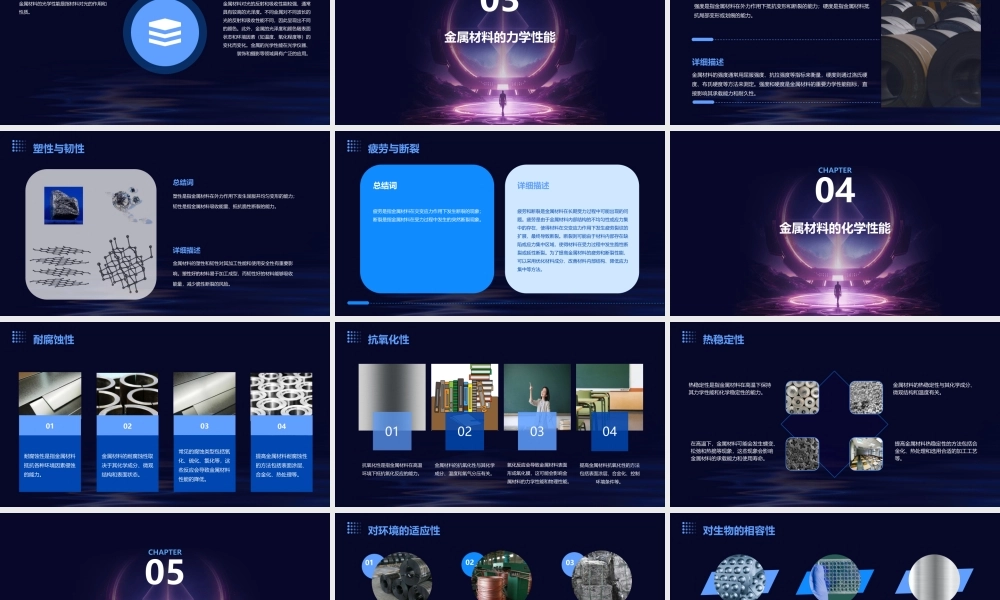 绪论金属材料的性能课件