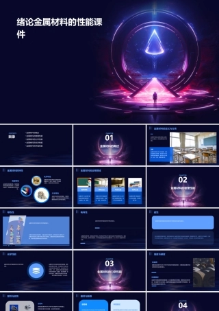 绪论金属材料的性能课件