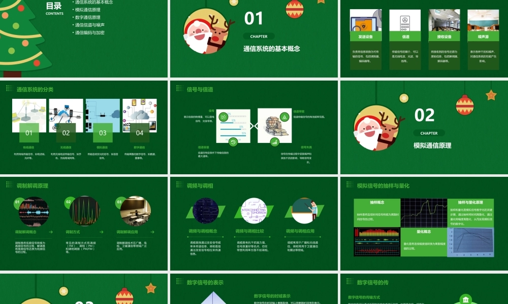 绪论通信原理樊昌信课件