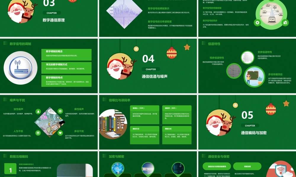 绪论通信原理樊昌信课件
