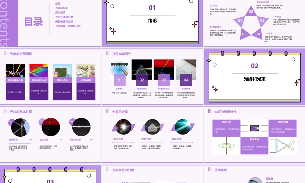 绪论几何光学基本概念new课件