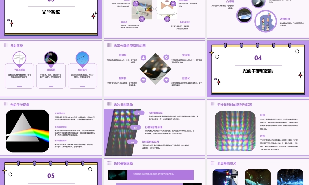 绪论几何光学基本概念new课件