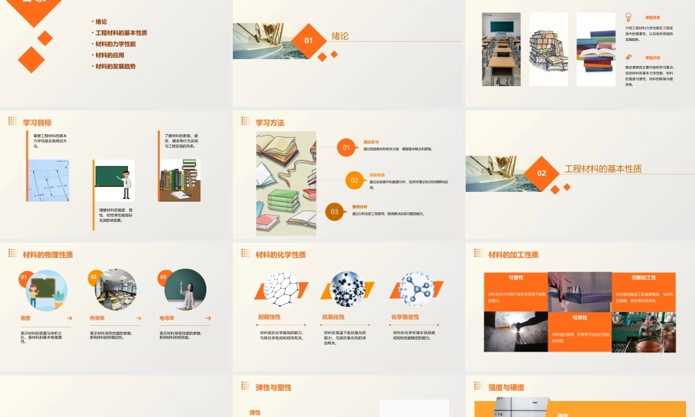 绪论及工程材料的力学性能课件