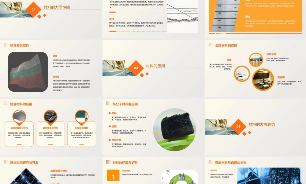 绪论及工程材料的力学性能课件