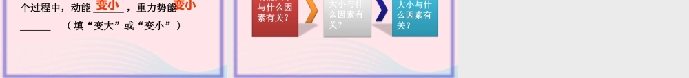 八年级物理下册 11.3 动能和势能课件 (新版)新人教版 课件