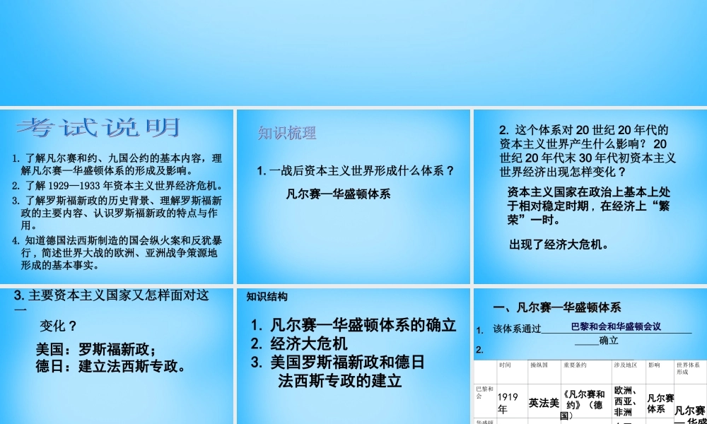 中考历史第一轮考点冲刺复习 九下 第二单元 凡尔赛—华盛顿体系下的世界课件 新人教版 课件