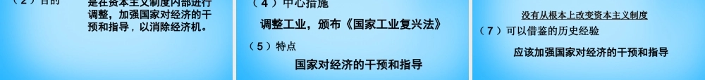 中考历史第一轮考点冲刺复习 九下 第二单元 凡尔赛—华盛顿体系下的世界课件 新人教版 课件