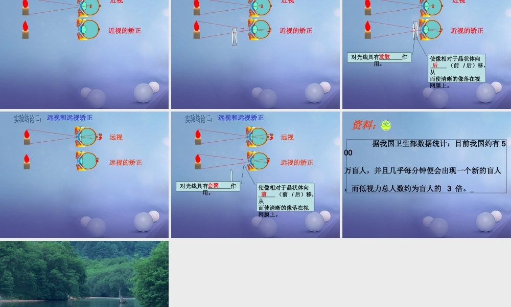 八年级物理上册 4.4 照相机与眼球 视力的矫正素材 (新版)苏科版 素材