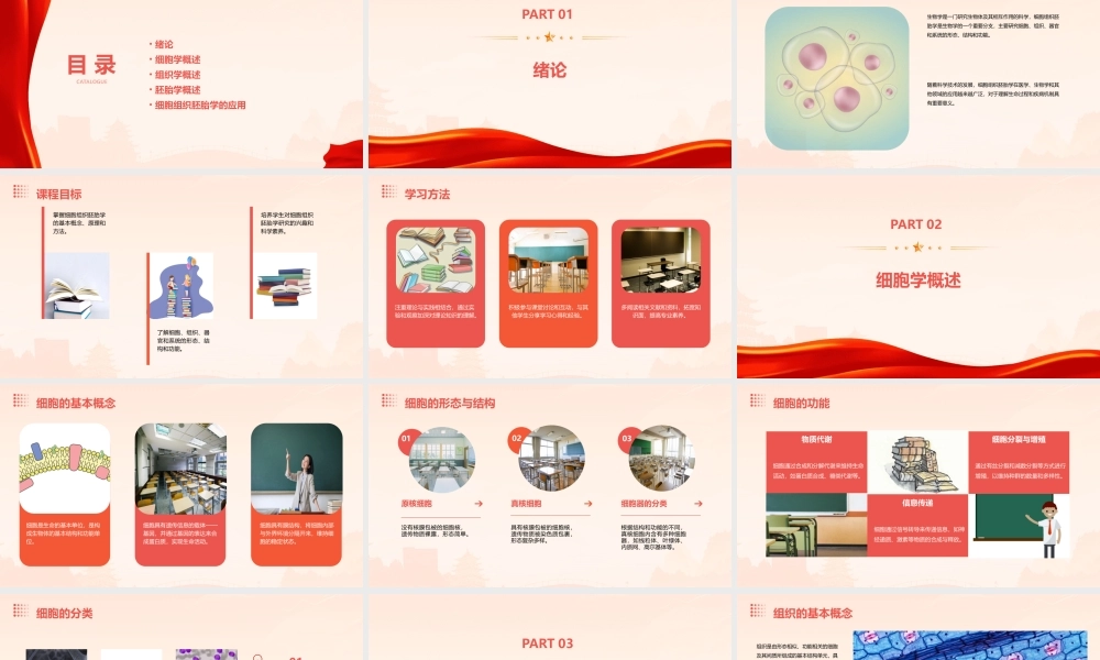 绪论及细胞组织胚胎学介绍课件