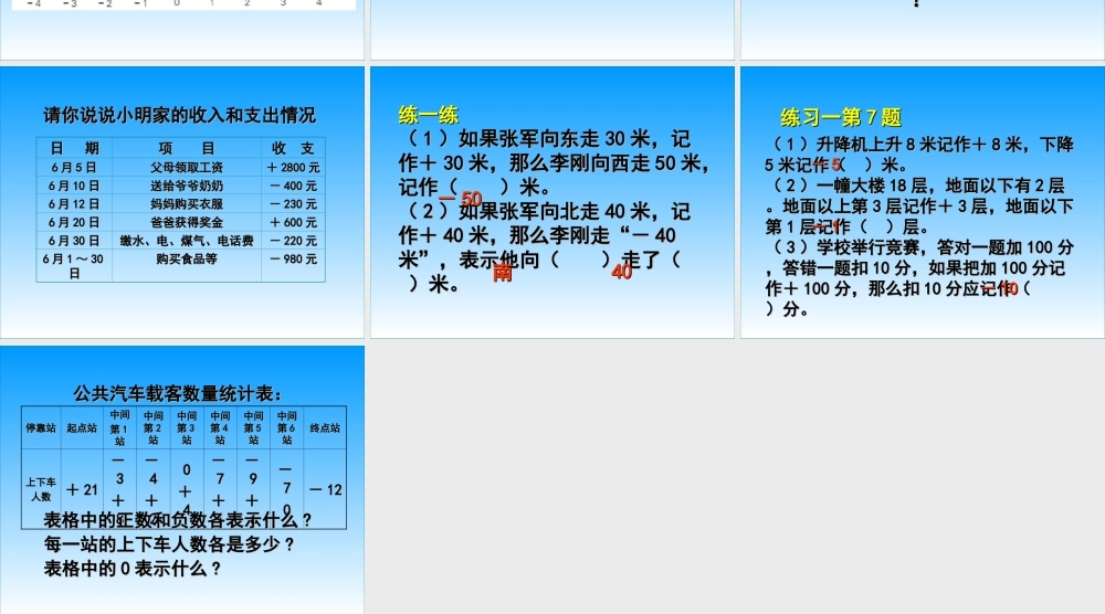 认识负数（二）