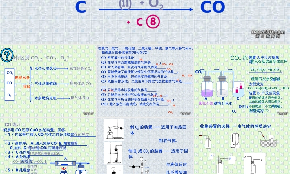 初中化学二氧化碳 一氧化碳 氧气 氢气课件 新课标 人教版 课件