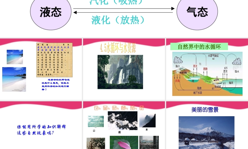 八年级物理上册 4.5水循环与水资源课件 粤教沪版 课件