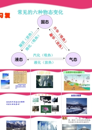 八年级物理上册 4.5水循环与水资源课件 粤教沪版 课件